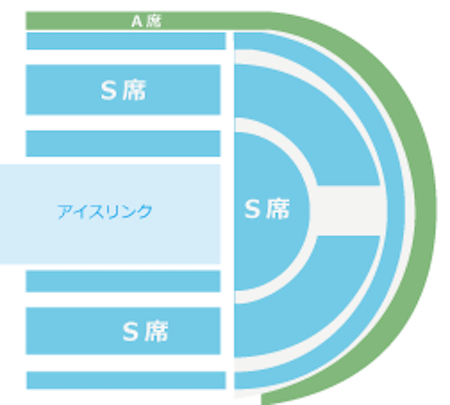 ディズニーオンアイス横浜の土日座席レイアウト